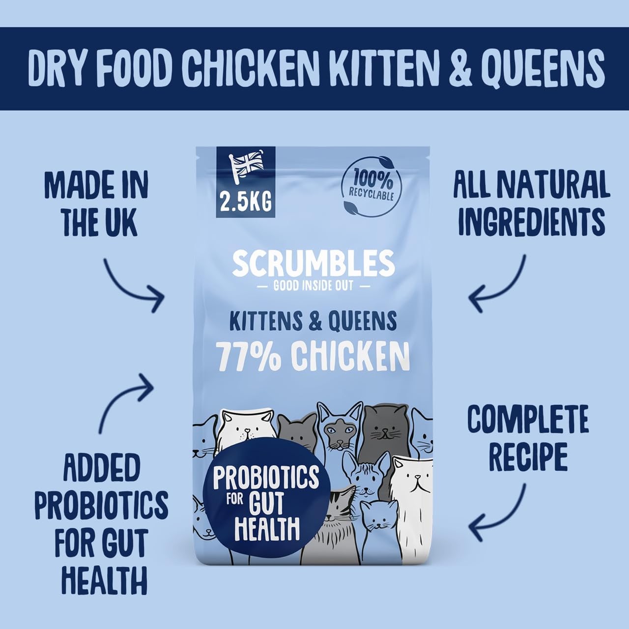 Scrumbles All Natural Dry Kitten Food with 77% Chicken, High Protein Food for Growing Kittens, 2.5Kgpackage may vary :Pet Supplies