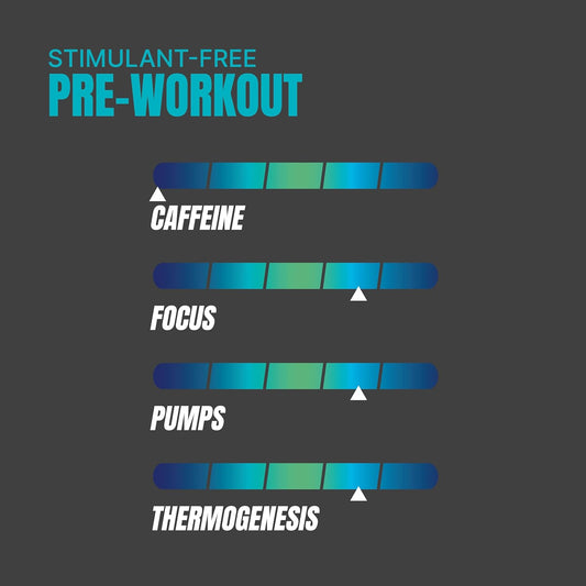 Prosupps Dr. Jekyll Signature Pre-Workout Powder, Stimulant & Caffeine Free, Intense Focus, Energy & Pumps, (30 Servings, Blueberry Lemonade)