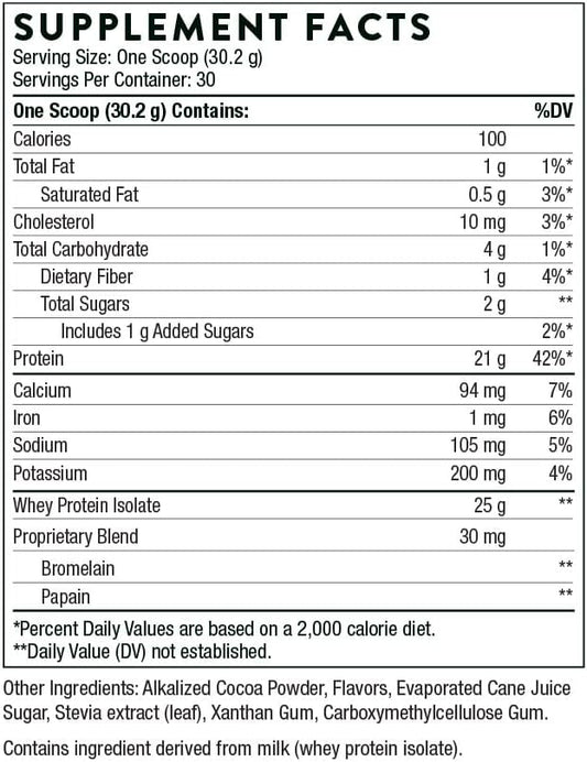 Thorne Whey Protein Isolate - 21 Grams of Easy-to-Digest Whey Protein