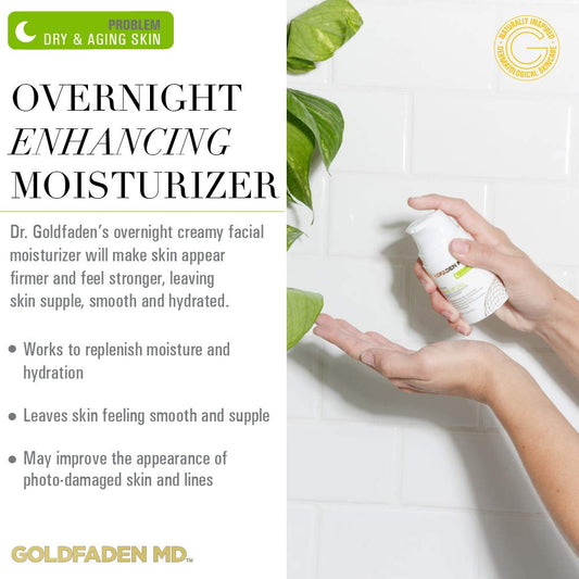 Dr. Goldfadens Wake Up Call Night Facial Moisturizer Night Cream For Dry & Aging Skin | W/Alpha Lipoic Acid, Avocado Oil Retinol, Co-Enzyme Q10