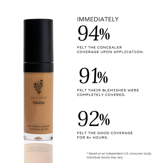 Touch Skin Solution Concealer In Taffeta | Full Coverage Liquid Concealer Makeup For Face And Body | Blendable | Vitamin E, Caffeine, Squalane, And Sodium Hyaluronate | Travel Essentials
