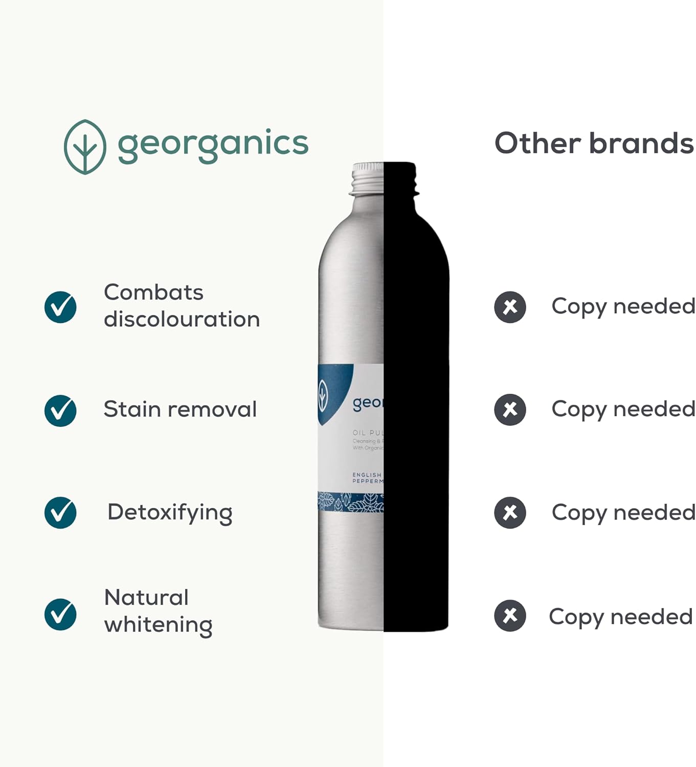 Georganics Whitening Oil Pulling Mouthwash - Peppermint - Plaque-Reducing Coconut Oil Blend - 100% Natural Ingredients - SLS, Glycerine & Fluoride Free - Cosmos Organic, Vegan, Cruelty-Free - 275ml : Amazon.co.uk: Health & Personal Care