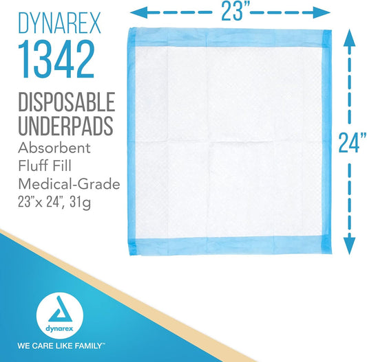 Dynarex Disposable Underpads, Medical-Grade Incontinence Bed Pads To Protect Sheets, Mattresses, And Furniture, 23”X24” (31G), 1 Case Of 200 Disposable Underpads (2 Boxes Of 100)