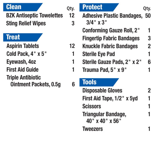 First Aid Only 223-Refill: 25 Person First Aid Kit Refill (223-G, 224-U/Fao) Brown