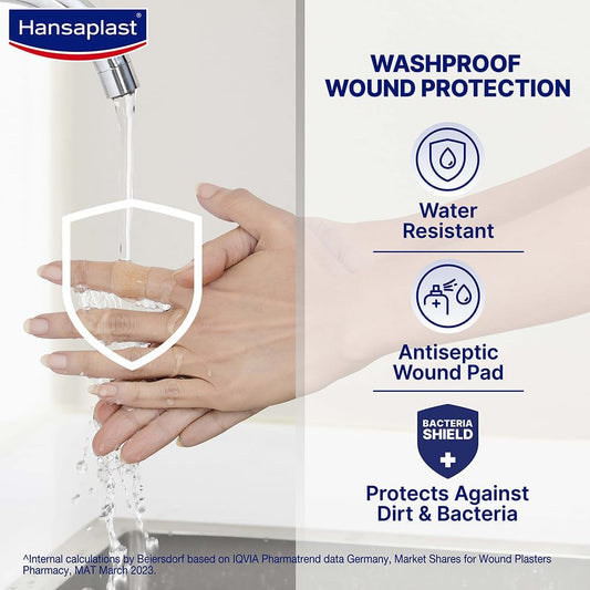 Hansaplast Washproof Antiseptic Plaster Strips, Waterproof Bandage For Cuts & Wounds | First-Aid | For Kids And Adutls | 100 Strips Fobo |