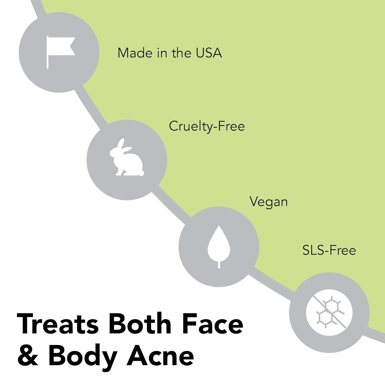 Humane Benzoyl Peroxide Acne Body Wash - 10% Maximum-Strength Face, Skin, Butt, And Back Acne Treatment - 16 Fl Oz - Dermatologist-Tested Non-Foaming Acne Face Wash Cleanser - Vegan, Cruelty-Free : Beauty & Personal Care
