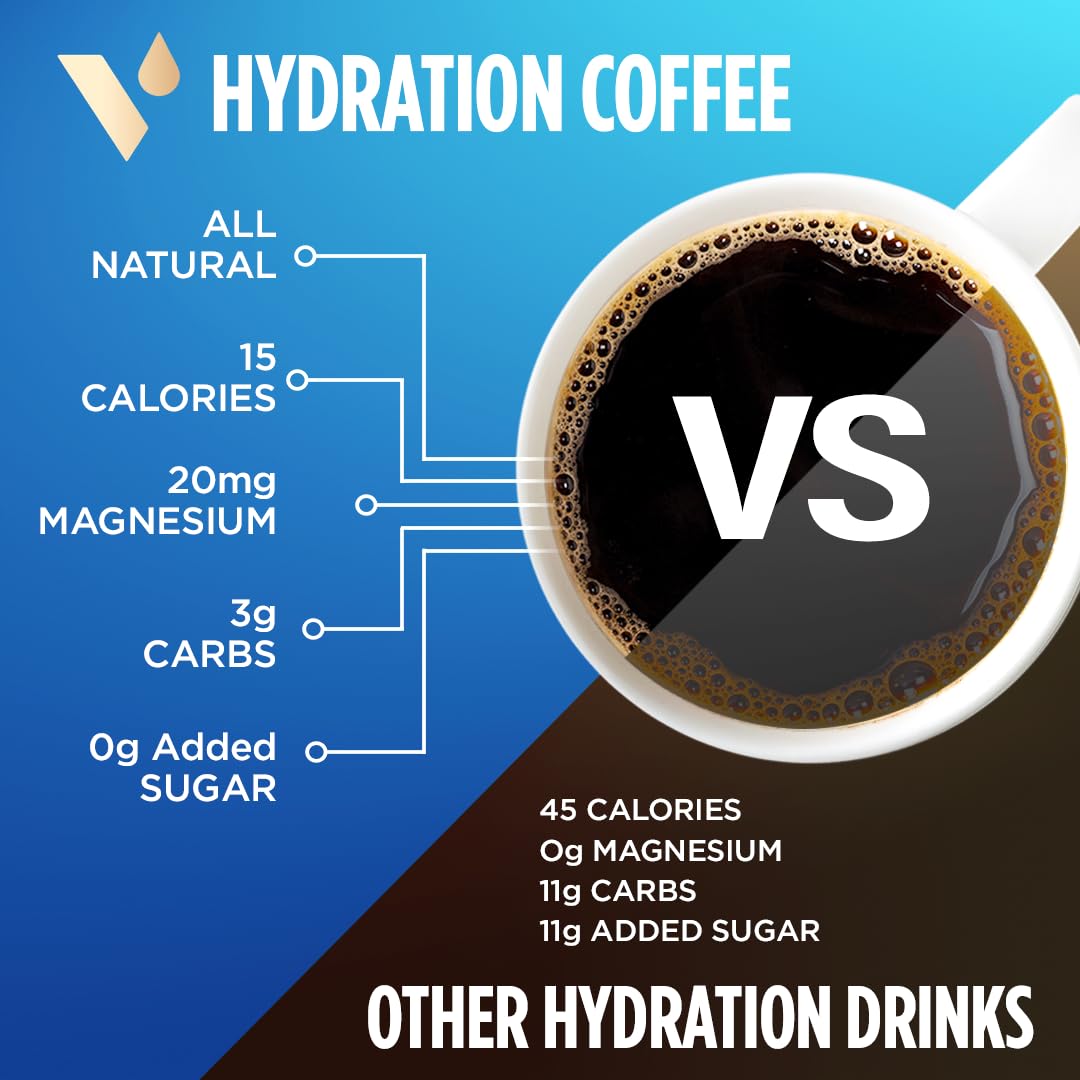 Vitacup Hydration Coffee Packets, The First Coffee That Hydrates You W/Electrolytes, Coconut Water, Pink Himalayan Salt, Magnesium, Medium Roast, Instant Coffee In Single Serve Sticks, 10 Ct