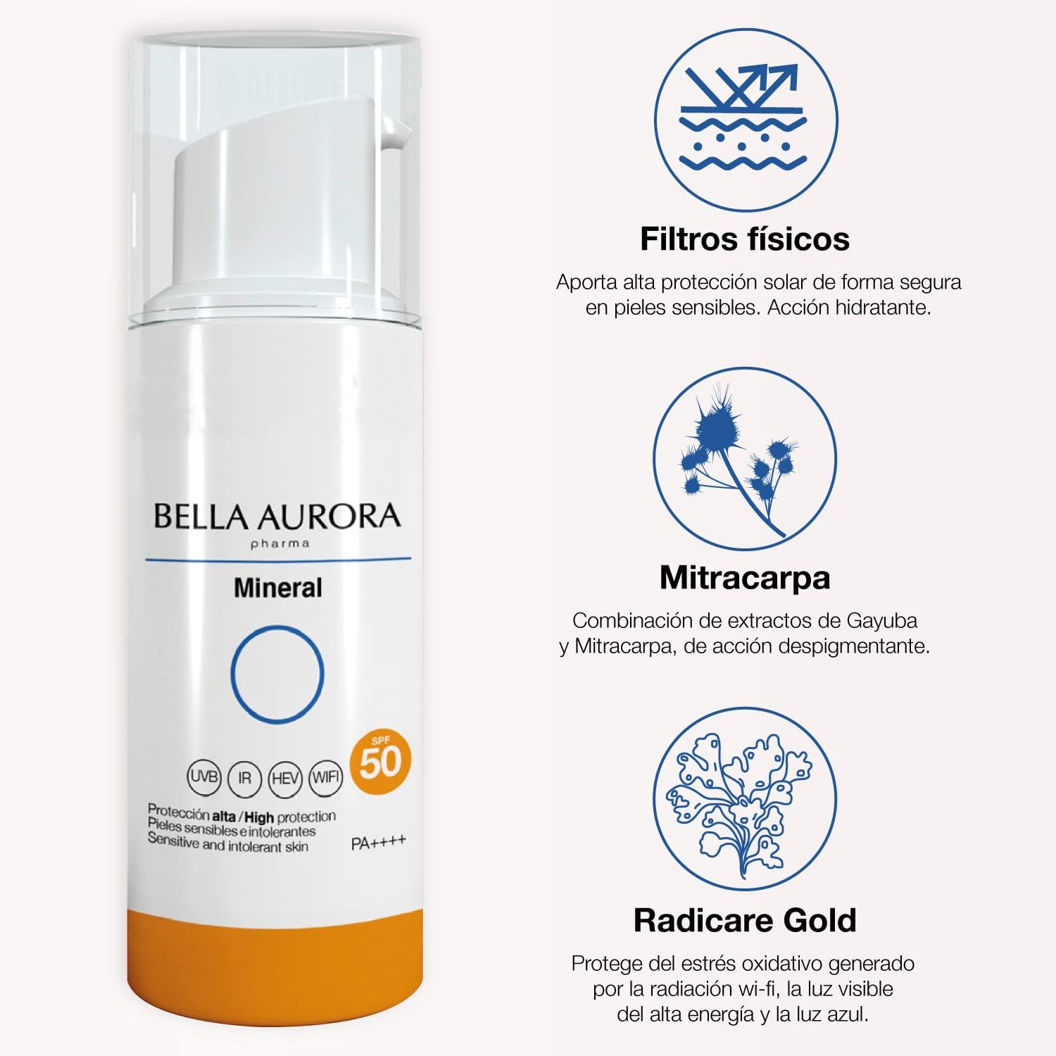Bella Aurora Protector Solar Facial 50 - Gel-Crema 50 ml : Amazon.co.uk: Beauty
