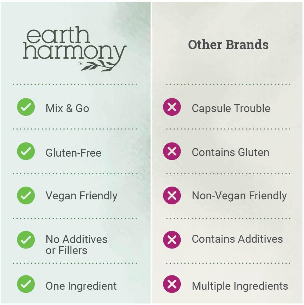 Earth Harmony D-Ribose Powder 5000Mg - Great For Exercise Performance, Post-Workout, And Heart Health - Similar To D Ribose Capsules - 17.6 Oz : Health & Household