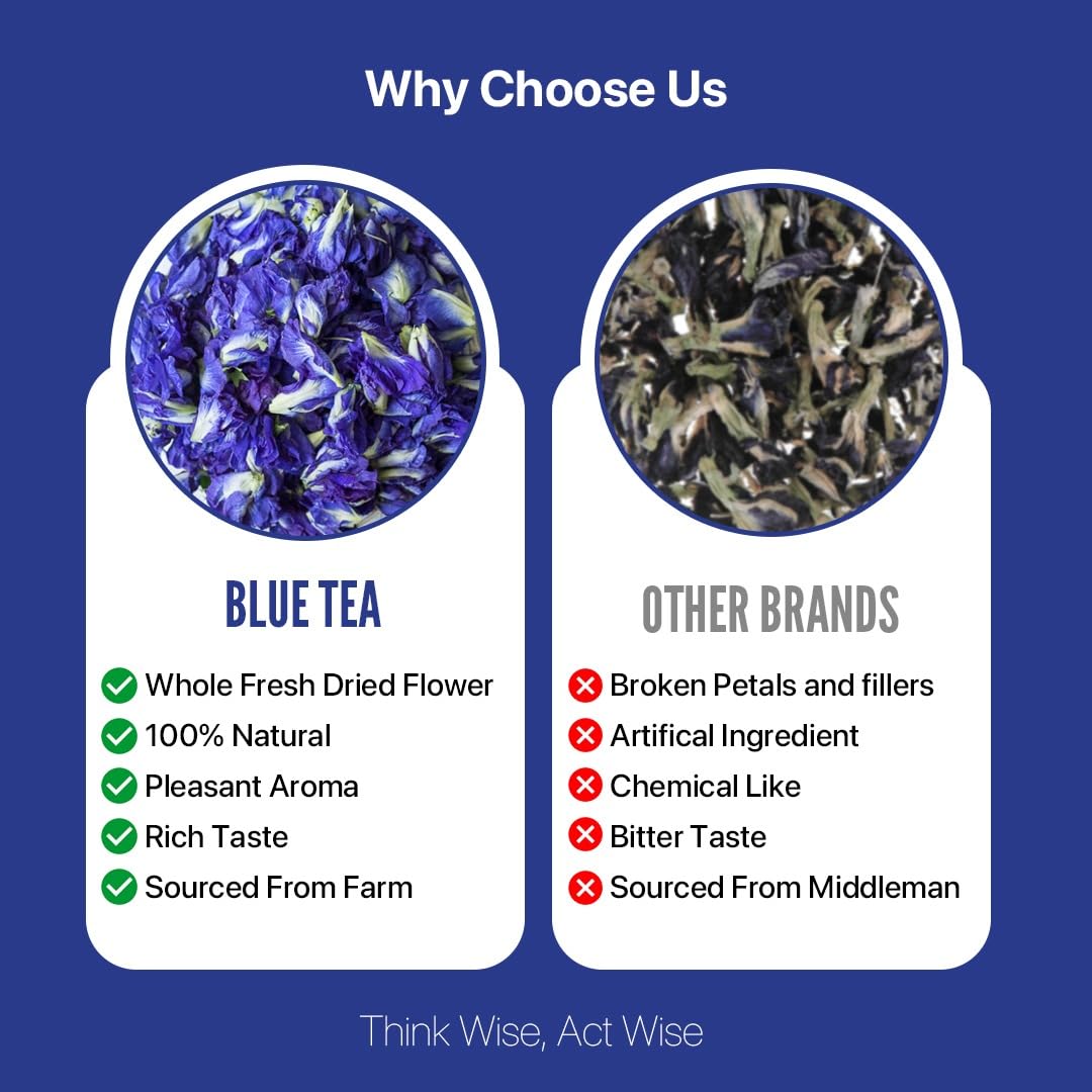 Blue Tea - Butterfly Pea Flower Herbal Tea (1.76 Oz) | Detox Tea | Iced Teas, Coolers, Cocktails | Caffeine Free - Gluten Free - Non-Gmo | Pet Jar Pack