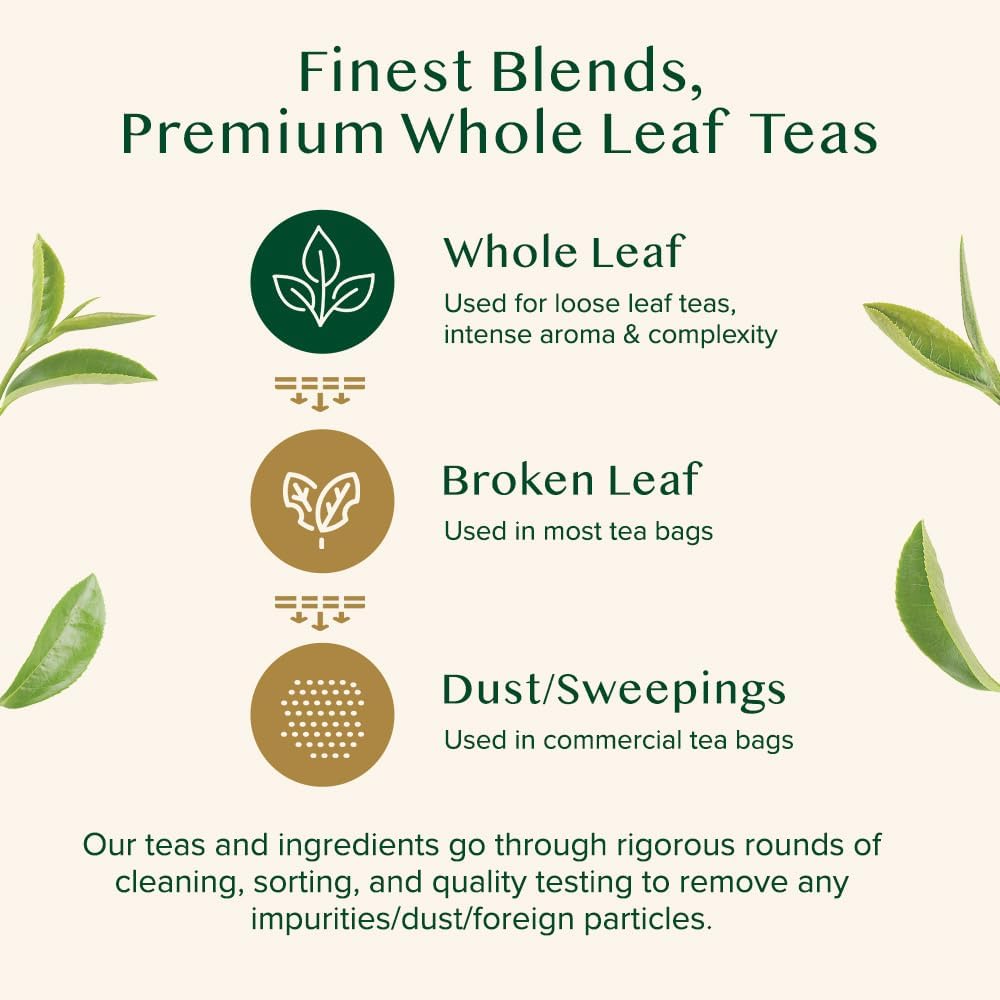 Vahdam, Organic Original Masala Chai Tea K Cup (72 Pods) Caffeinated Rich Black Tea Pods | Keurig Compatible | Bpa Free, Recyclable Pods | Single Serve Spiced Masala Chai Tea Pods Box