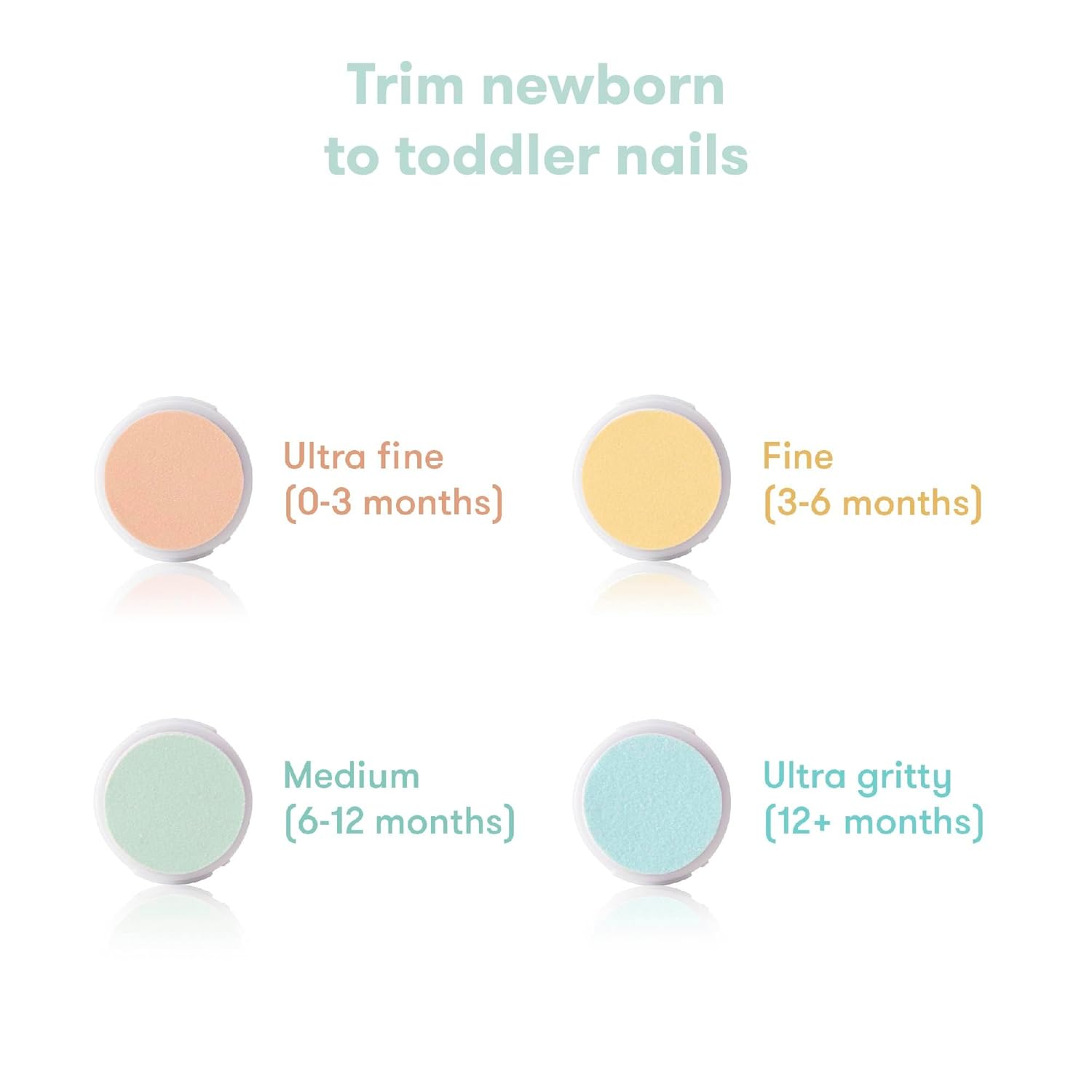 Frida Baby Electric Nail Trimmer, Safe & Easy Electric Nail File, Baby Nail Clipper & Nail Trimmer Kit for Newborn, Toddler, or Children Fingernails & Toenails, 4 Buffer Pads, LED Light, Storage Case : Baby