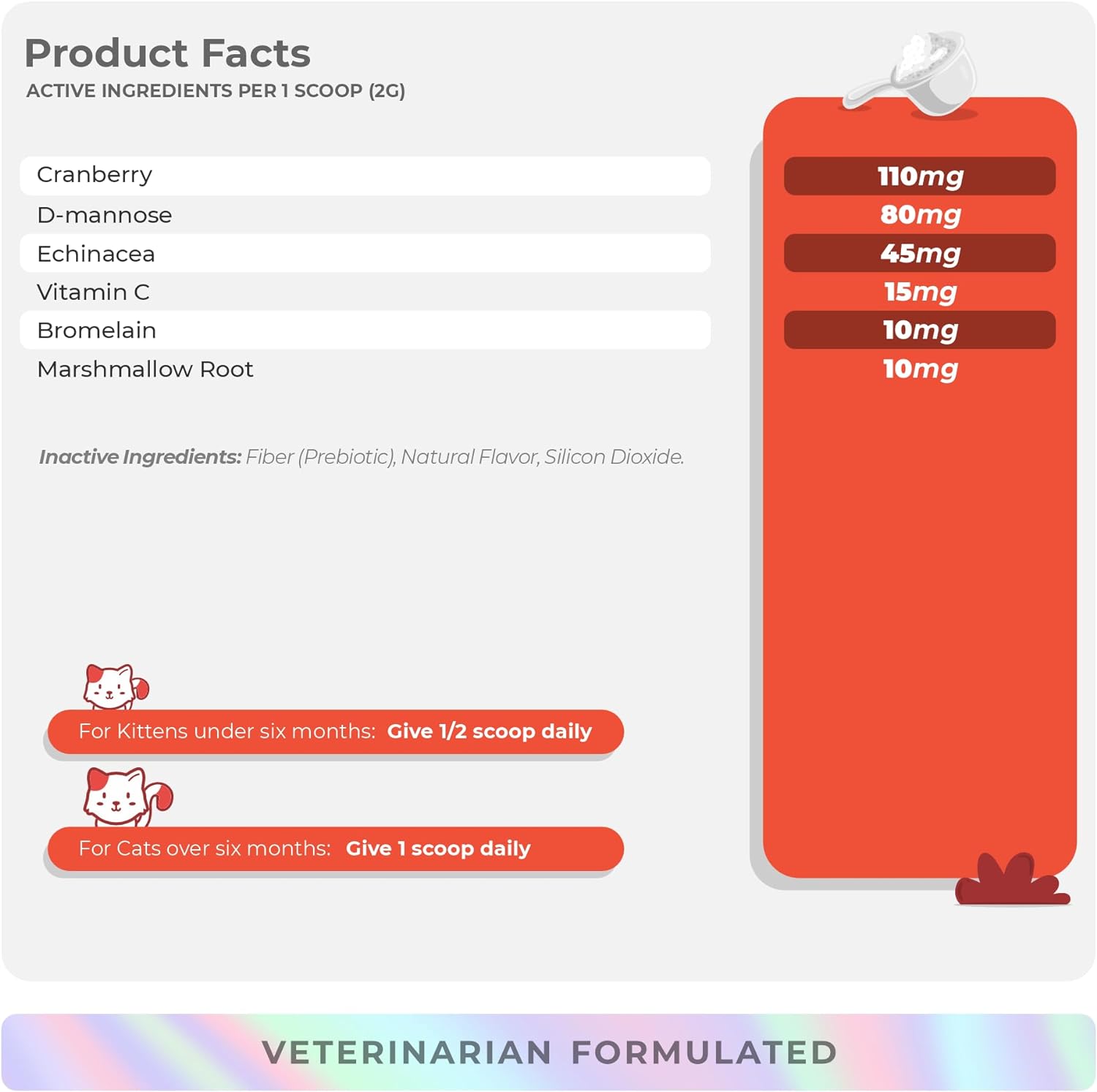 Cranberry for Cats - Incontinence Support, Urinary Tract Support, Cat UTI, Bladder Support, 120g Powder (for Cats) : Pet Supplies