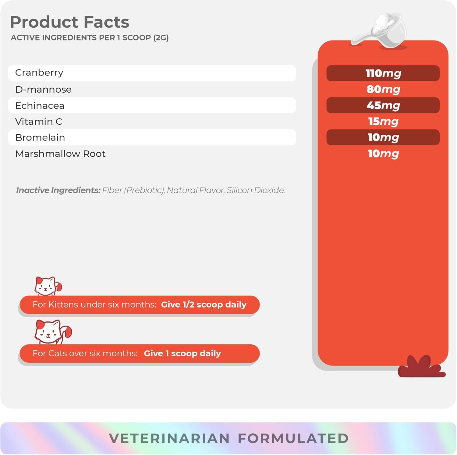 Cranberry For Cats - Incontinence Support, Urinary Tract Support, Cat Uti, Bladder Support, 120G Powder : Pet Supplies