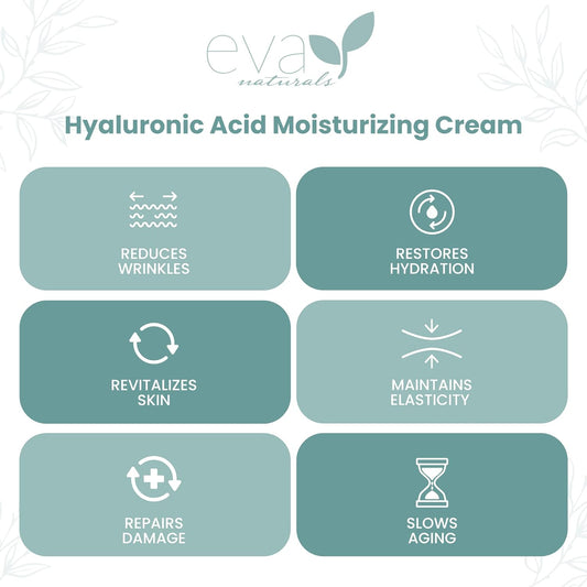 Eva Naturals Hydrating Face Cream With Hyaluronic Acid - Anti-Aging, Wrinkle Face Moisturizer For Women And Men, With Aloe Vera & Retinol For Face - Firming Day & Night Cream (1.7 Fl Oz)