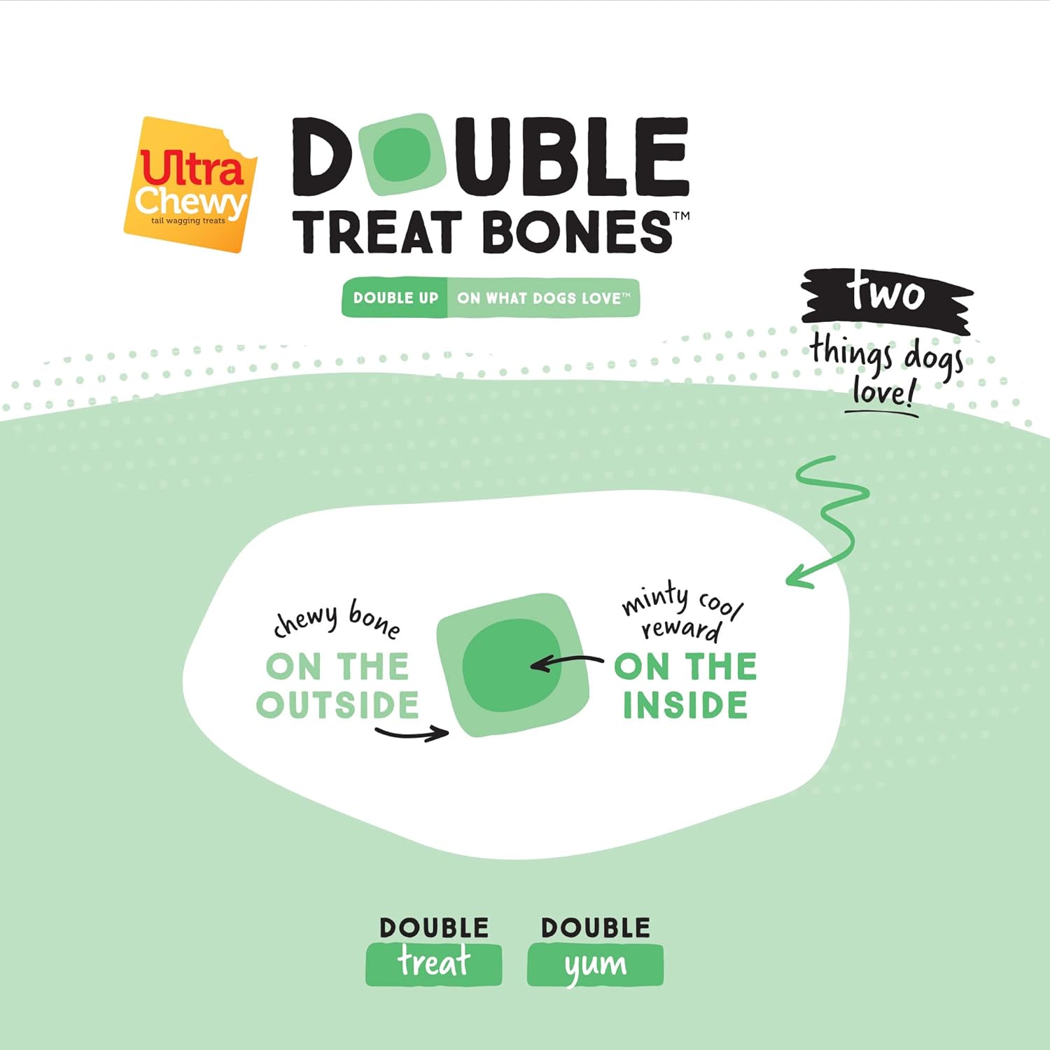 Ultra Chewy Denta-Mint Minis Value Pack Dental Dog Treats. Made in The USA, Healthy Treats, Easy to Digest, Promotes Dental Health - 2 Packs/20 Oz Per Pack : Pet Supplies