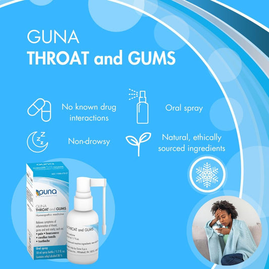 Guna Throat And Gums Homeopathic Soothing Throat Spray For Pain, Hoarseness, Swollen Tonsils, Toothache - 1.7 Ounce Oral Spray