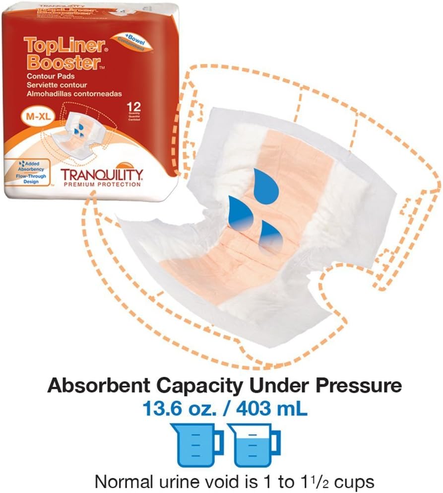 Tranquility TopLiner® Disposable Absorbent Booster Contour Pads for Bowel Incontinence - Contour (21.5" x 13.5") - 60 ct : Health & Household