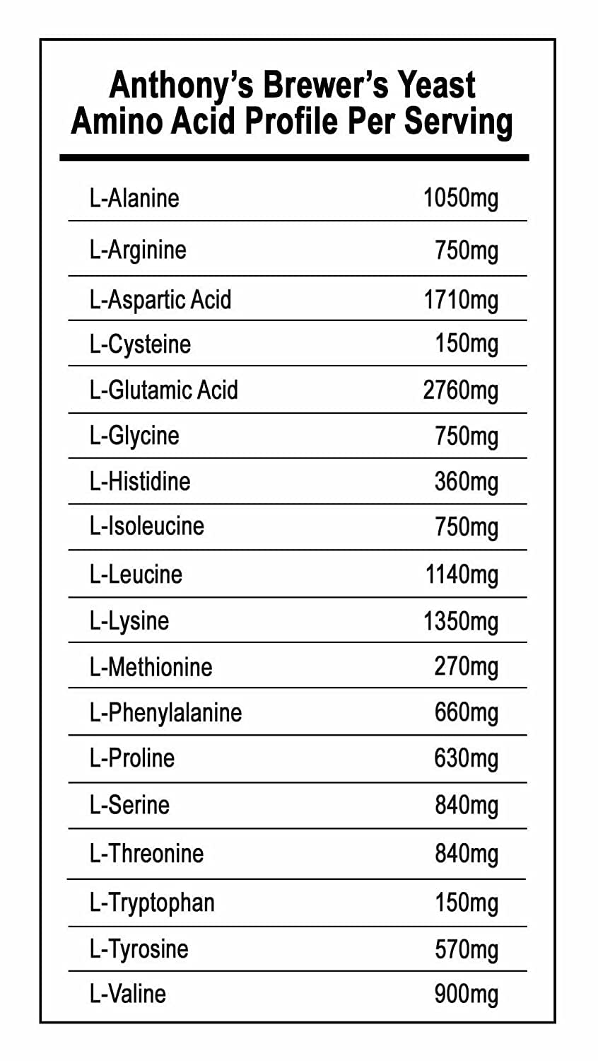 Anthony'S Brewer'S Yeast, 1 Lb, Made In Usa, Gluten Free, For Lactation Support, Unflavored, Unsweetened