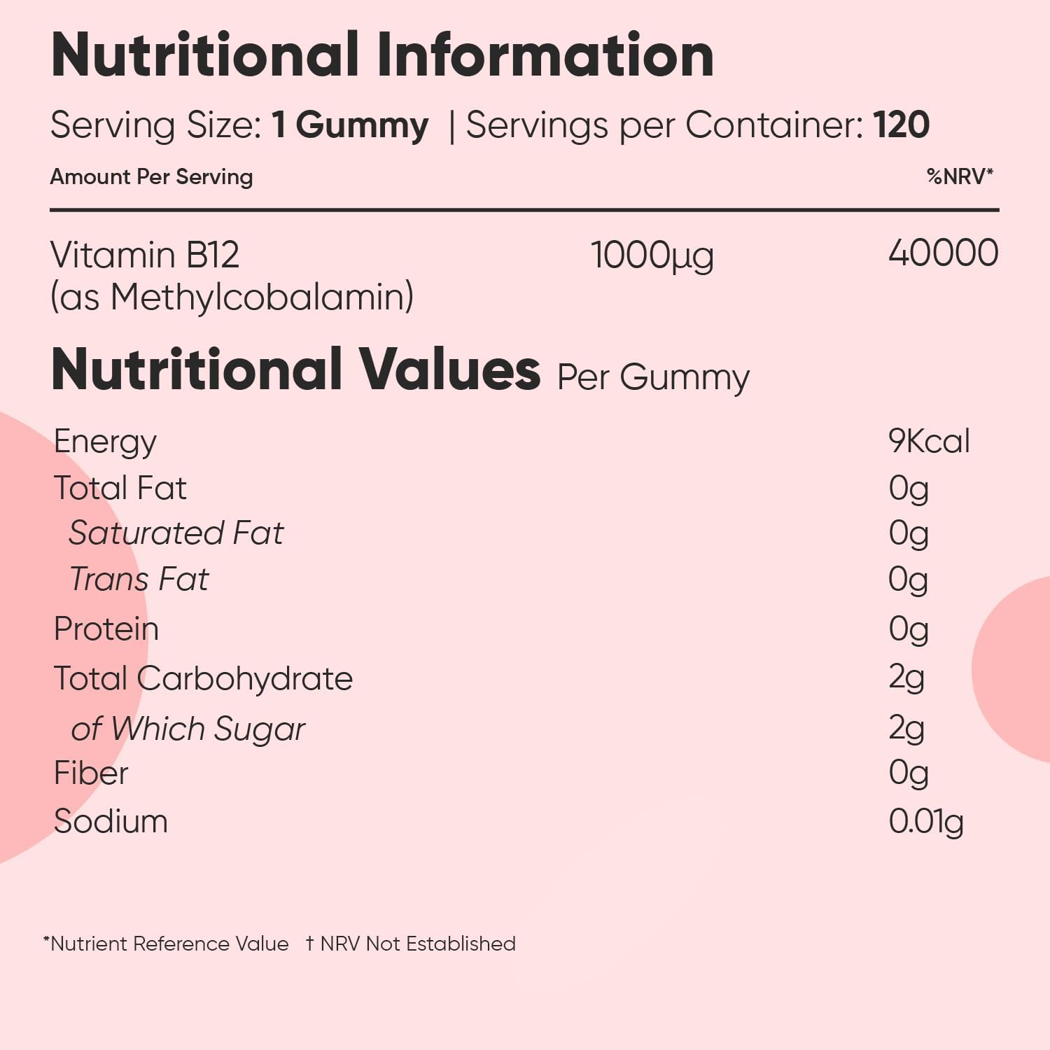 Vitamin B12 Gummies - 120 Gummies - 4 Months Supply - 1000mcg - 1 per Day - Vegan & Gluten-Free - Tasty, Natural Pomegranate Flavour - Bioavailable Methylcobalamin Form - B12 Vitamin Supplement : Amazon.co.uk: Health & Personal Care