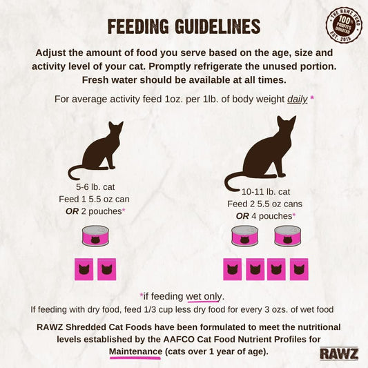 Rawz Natural Premium Canned Cat Wet Food Shredded -12 Pack Cans Variety Bundle Pack -4 Flavors - (Tuna & Salmon, Chicken & Liver, Tuna & Chicken, Chicken) With Hotspot Pets Food Bowl - (3Oz Cans)