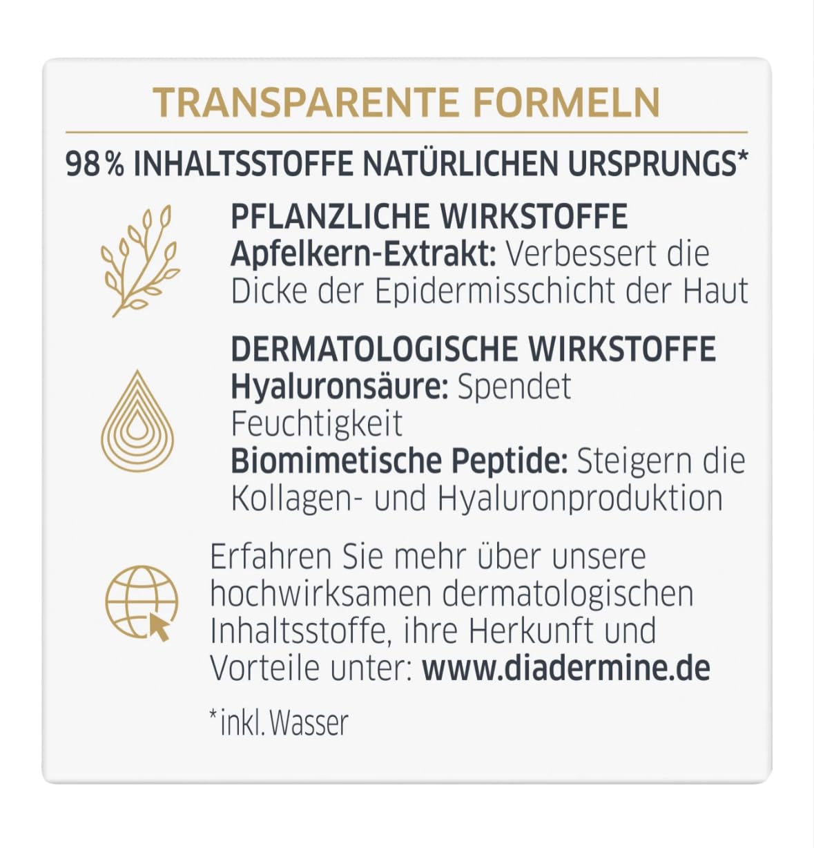 Diadermine Fold Expert 3D Hyaluron Activator 3D Anti-Wrinkle Day Cream 50 Ml : Beauty & Personal Care