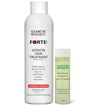 Keratin Forte Extra Strength Brazilian Keratin Hair Treatment Professional 300Ml Bottle Proven Amazing Results