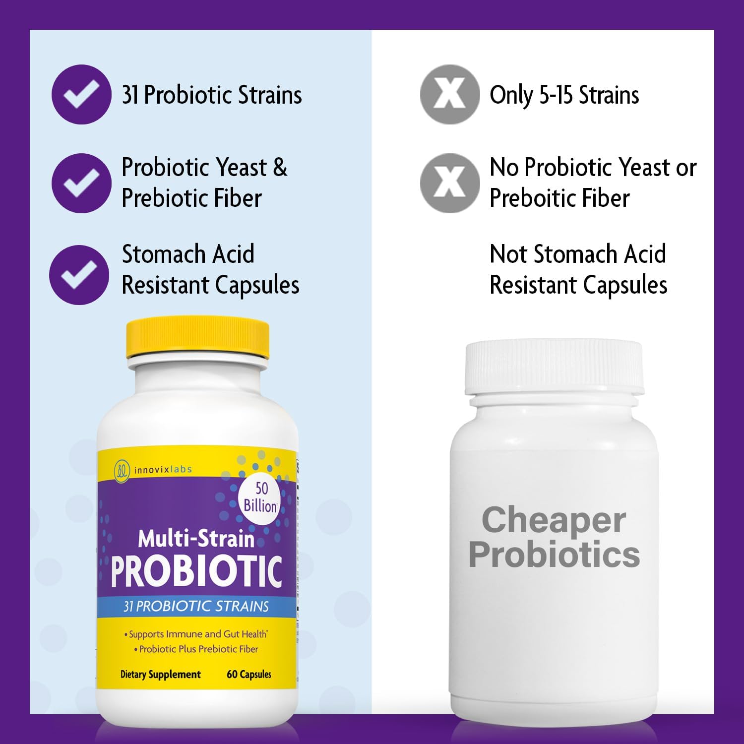 InnovixLabs Multi Strain Probiotics for Women & Men - Probiotic Supplement - 50 Billion CFU - Gut Health, Immune Support, Digestion, Lactobacillus Acidophilus, Prebiotics and Probiotics, 60 Capsules : Health & Household
