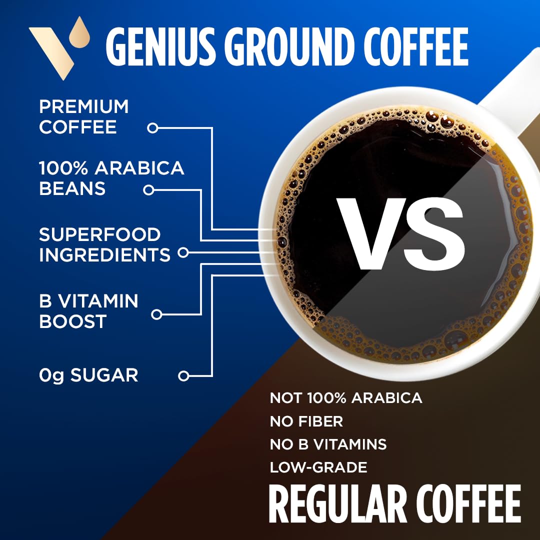 Vitacup Genius Ground Keto Coffee W/Turmeric, Mct Oil, B Vitamins, D3, Ground Coffee Medium Dark Roast, Bold & Smooth, 100% Arabica Coffee Grounds, 11 Oz