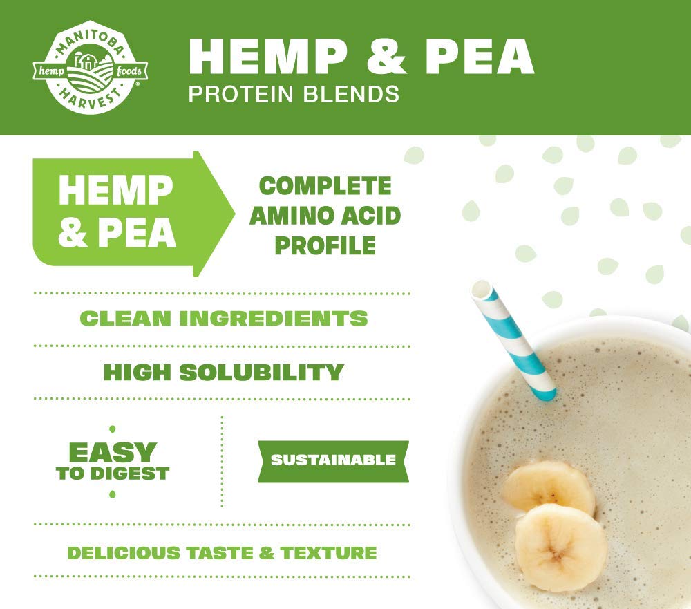 Manitoba Harvest Hemp Yeah! Organic Plant-Based Protein Powder with 20g of Complete Plant, 2g of Fiber & 2g Omegas 3&6, Non-GMO, Vegan, Unsweetened, 16 Oz, Packaging May Vary : Health & Household