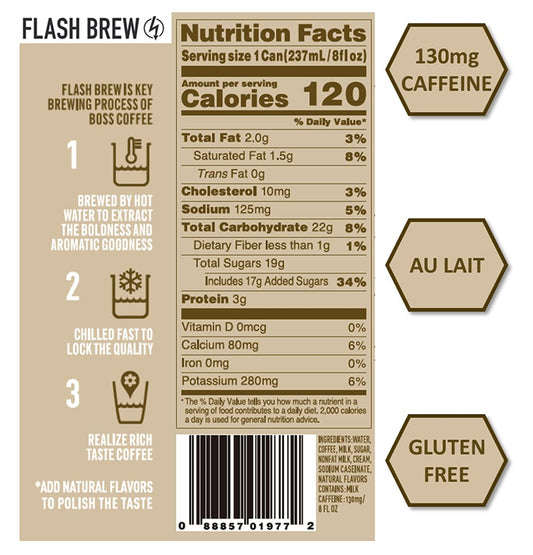 Boss Coffee By Suntory - Japanese Flash Brew Coffee With Milk, 8Oz 12 Pack, Imported From Japan, Au Lait, Espresso Doubleshot, Ready To Drink, Contains Milk, No Gluten