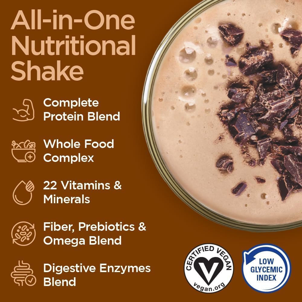 Vegansmart Naturade Plant Based Vegan Protein Powder - All-in-One Nutritional Shake Protein Blend - Gluten Free & Non-GMO - Chocolate (15 Servings) : Health & Household