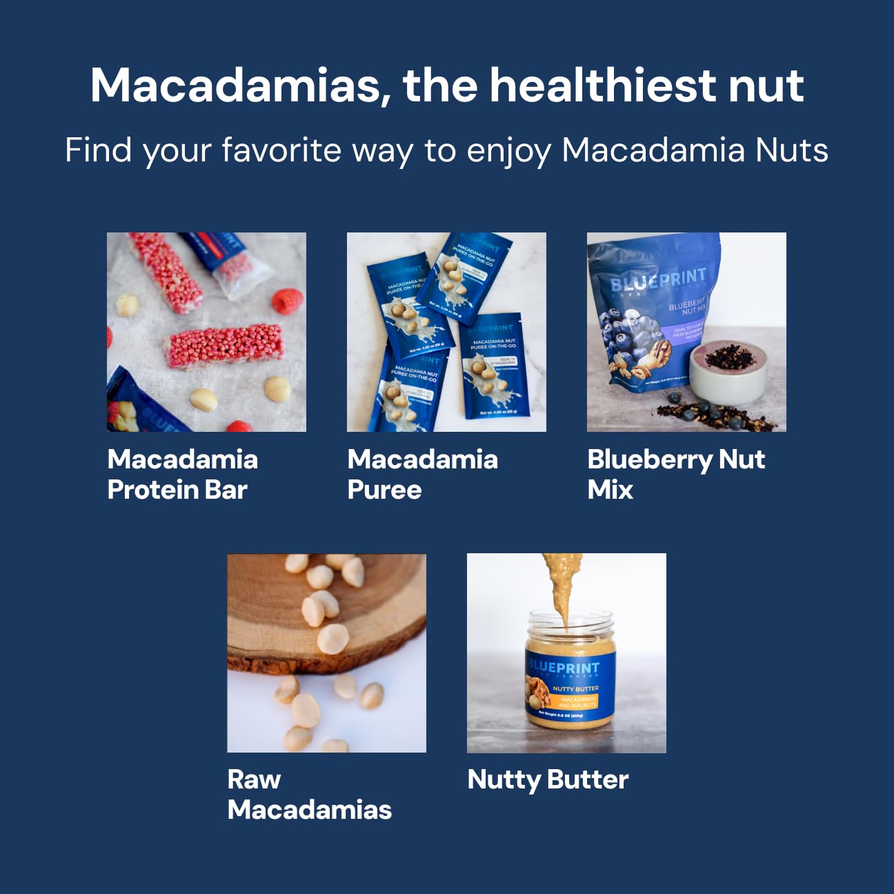 Blueprint Bryan Johnson Raw Macadamia Nuts - No Palm Oil - Keto And Low Carb Snack - No Added Sugar, Vegan, Non Gmo, Keto And Paleo Friendly (4 Ounces) : Grocery & Gourmet Food