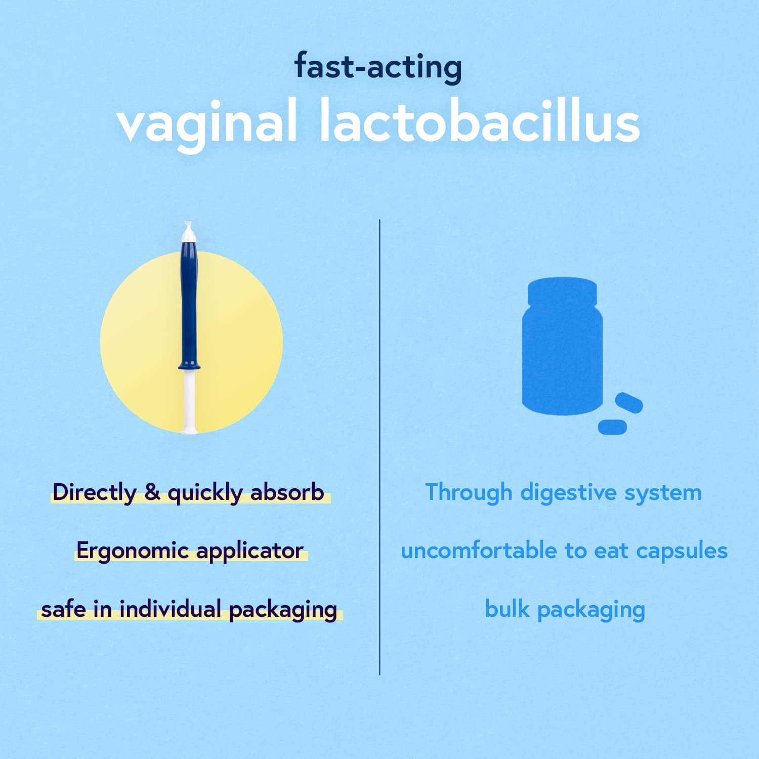 Dr.Lady Vaginal Moisturizer for Women | Daily Vaginal Dryness Care & Eliminating Intimate Odor | pH Balance & Women Hygiene by Fast-Acting Lactobacillus | Individual Applicators | Vagan, Cruelty Free : Health & Household