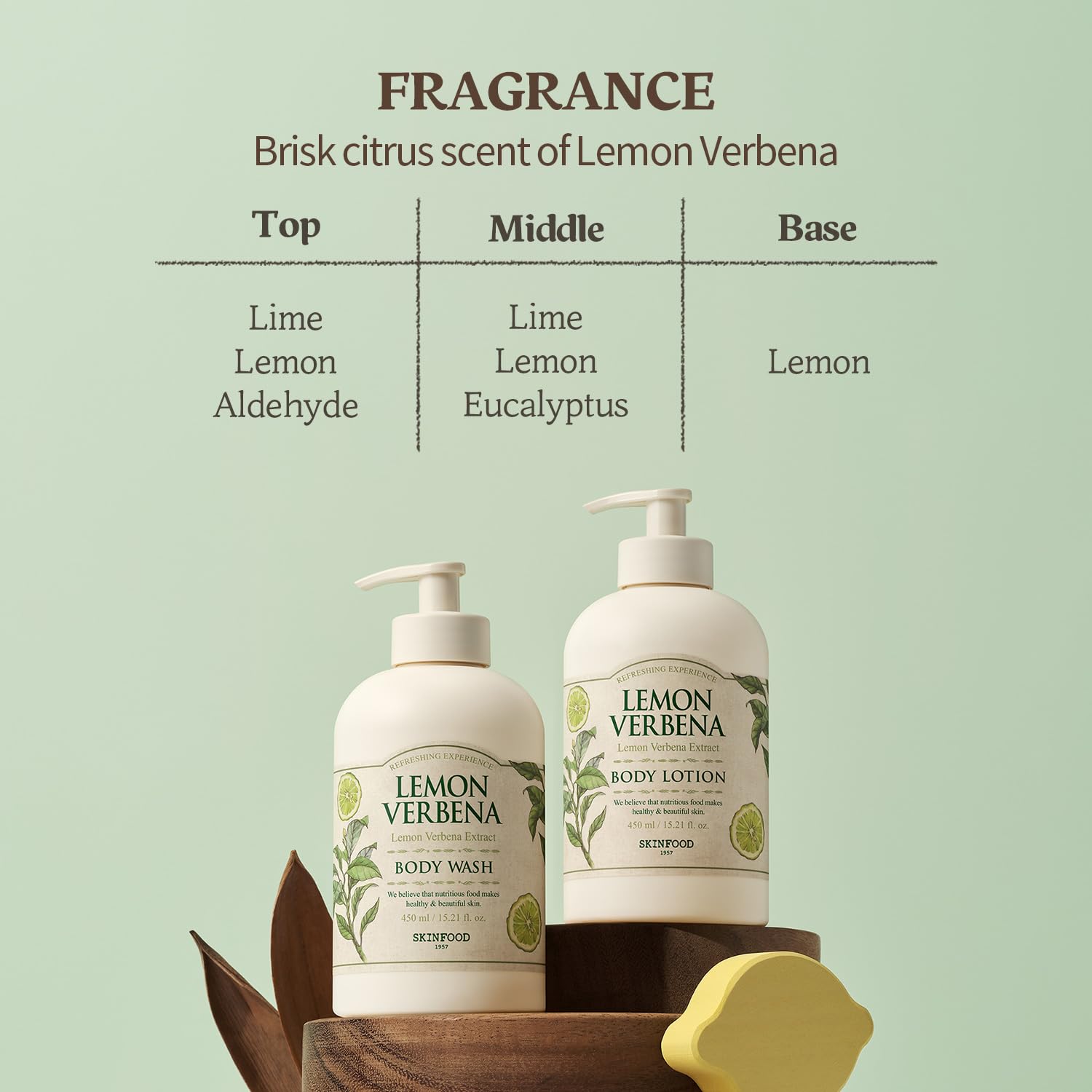 SKINFOOD Lemon Verbena Body Lotion 450g - Hydrates and Smoothes Dry Skin - Verbena Extract, Leaves Skin Freshly Moisturized - Contains a Brisk Citrus Scent of Lemon Verbena Extract - Body Lotion for Men & Women (15.2 fl.oz.) : Beauty & Personal Care