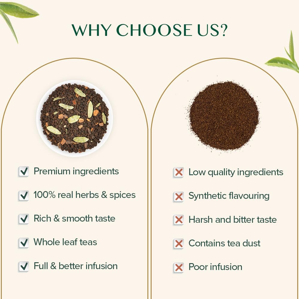 Vahdam, India'S Original Masala Chai Tea Loose Leaf 170+ Cups (340G/12Oz) Blend Of Black Tea - Masala Chai Tea With Cinnamon, Cardamom, Cloves & Black Pepper | Vacuum Sealed Pack
