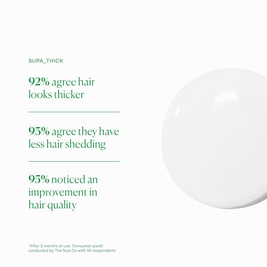 The Nue Co. Supa Thick Topical Hair Supplement, Supports Hair Growth And Reduces Shedding, Scalp Serum For Hair Density, Vegan, 4 Oz / 100 Ml