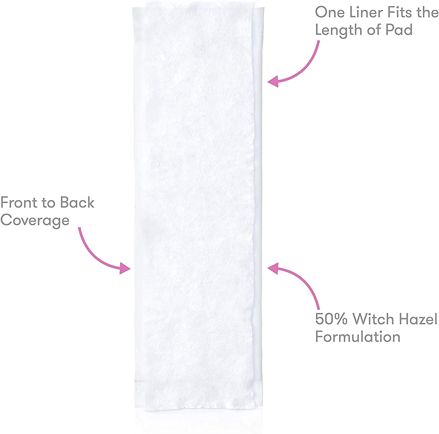 Frida Mom Perineal Medicated Witch Hazel Full-Length Cooling Pad Liners + Disposable Underwear (Regular Boyshort) for Postpartum Care : Everything Else