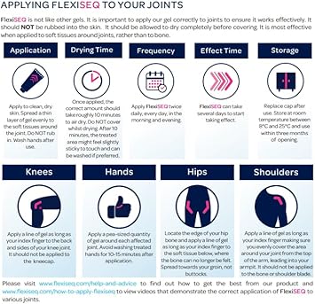 FlexiSEQ 100g Gel, Topical Gel for Joint Wear & Tear, Drug Free, for All synovial Joints (HIPS, Knees, Shoulders, Hands, feet etc) : Amazon.co.uk: Health & Personal Care