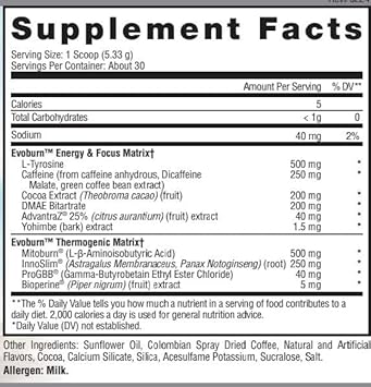 Evogen Evoburn - Thermogenic Fat Burner For Men & Women | Energy, Focus, & Appetite Control | Advanced Metabolism Booster Fat Burner Formula With Mitoburn & Caffeine | Iced Mocha Coffee | 30 Servings