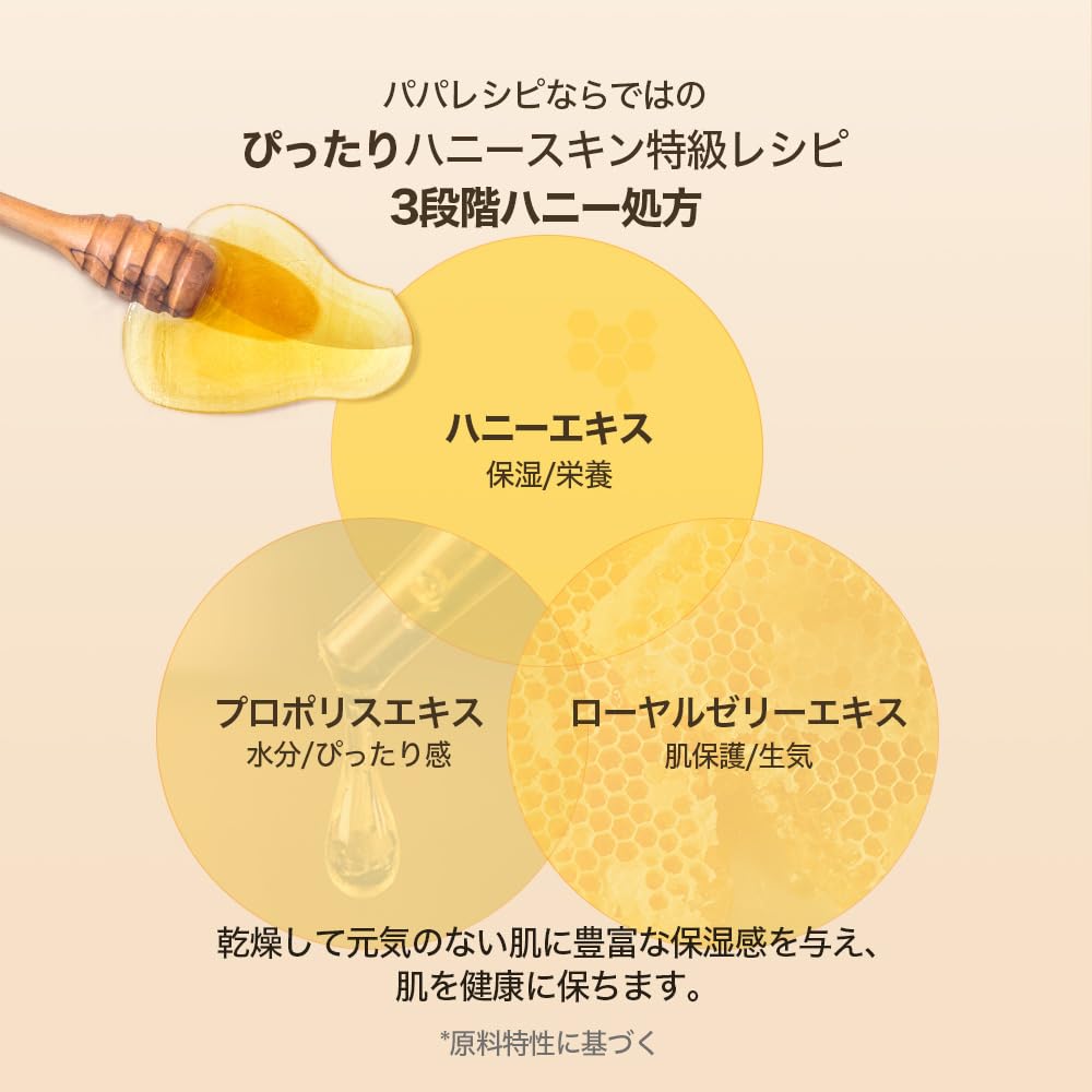 Papa Recipe Bombee Honey Mask Pack 25G * 10 Sheets - Sheet Mask, Facial Skin Care, Korean Skin Care, K-Beauty, Ampoule Solidified, For Radiant Skin (Blue) : Beauty & Personal Care