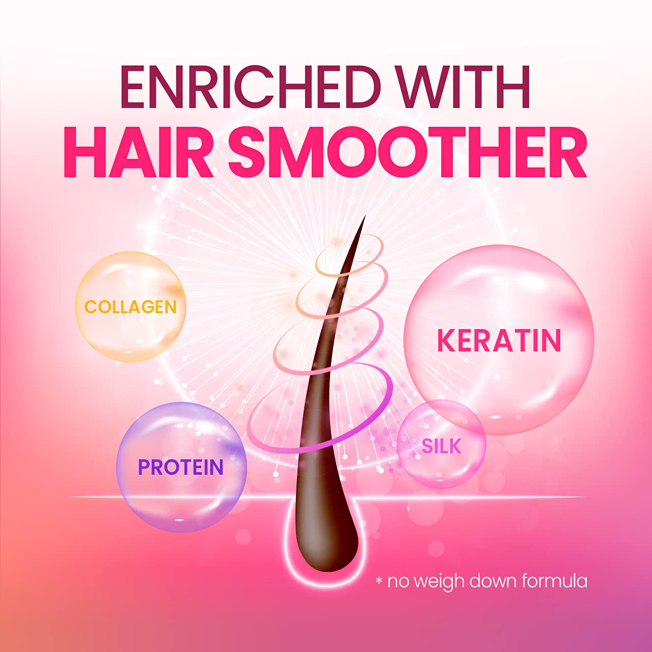 Cp-1 3 Seconds Hair Fill-Up Mask Ampoule 170Ml / 5.74 Fl Oz For Extremely Damaged Hair : Beauty & Personal Care