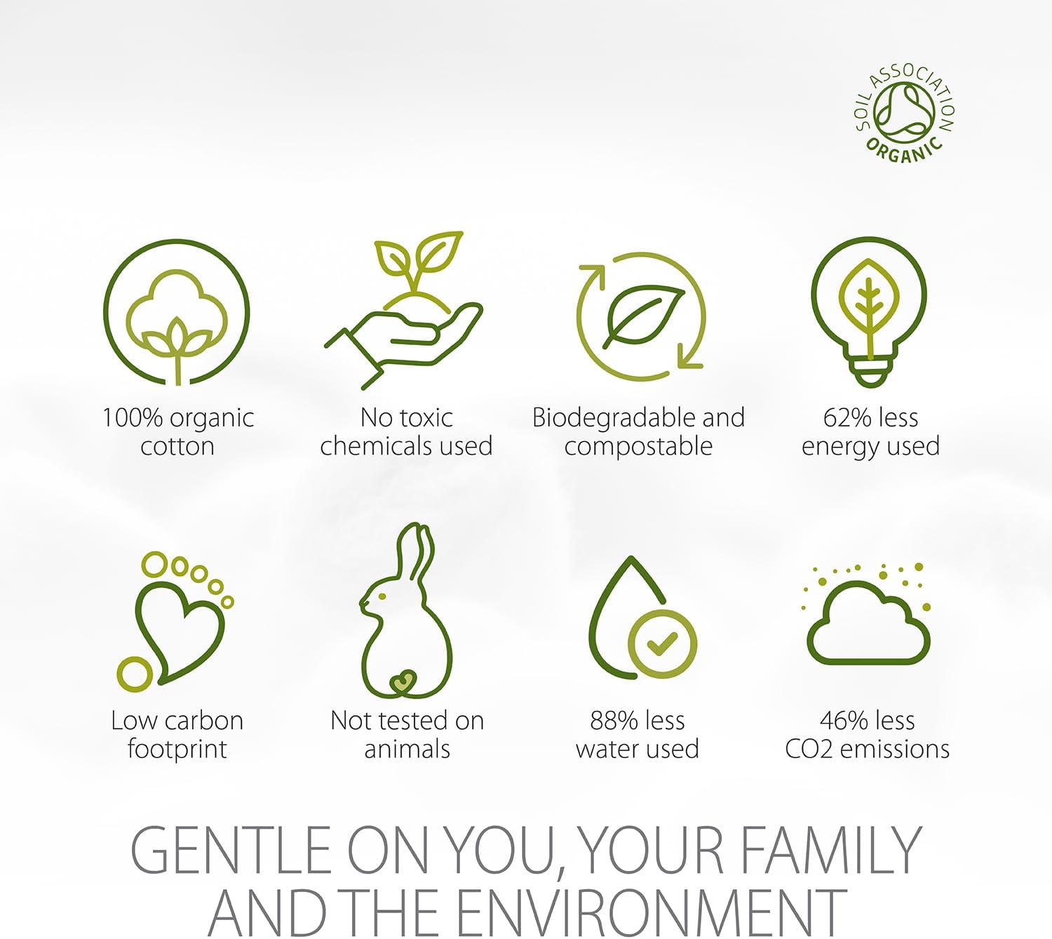 Simply Gentle Organic Cotton Pads - Perfect For Sensitive Skin - Pure Cotton Pads For First Aid - Free From Odours Or Irritants - Round Shape Disposable Cotton Pads - 6 Packs Of 100 Pads