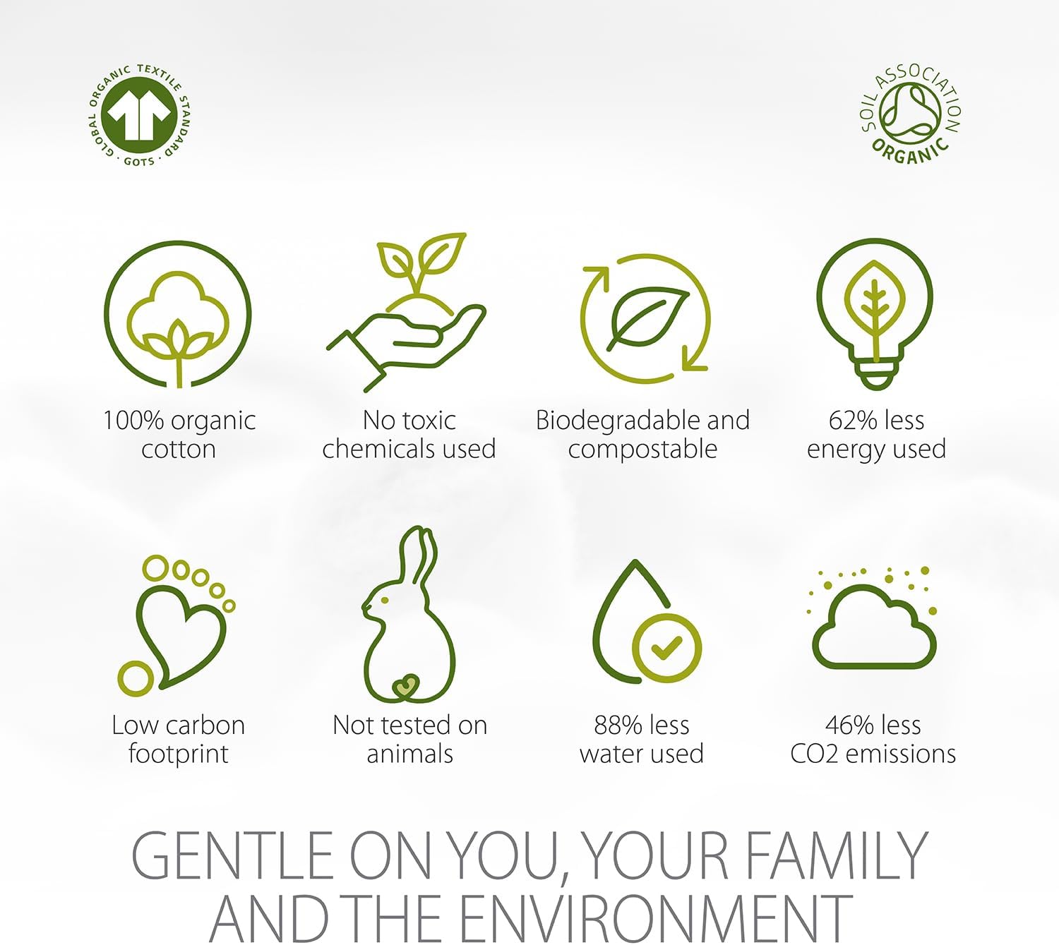 Simply Gentle Organic, Baby Safety Buds - Eco-Friendly & Biodegradable Buds, 100% Organic Cotton & Fsc Paper Stems - Soft & Hypoallergenic, Suitable For Newborns - 72 Buds (Pack Of 6)