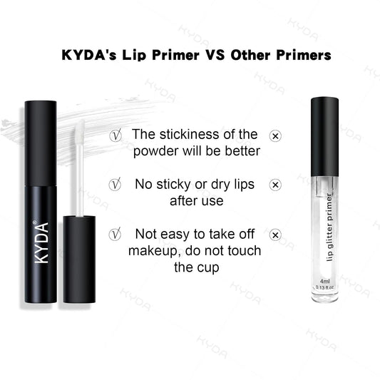 Kyda 3 Colors Glitter Lip Kit, Diamond Metllic High Pigmented Powder For Lips Cosmetics, Glitter Lips Makeup,With Lip Primer And Brush, Long Wear-Set A