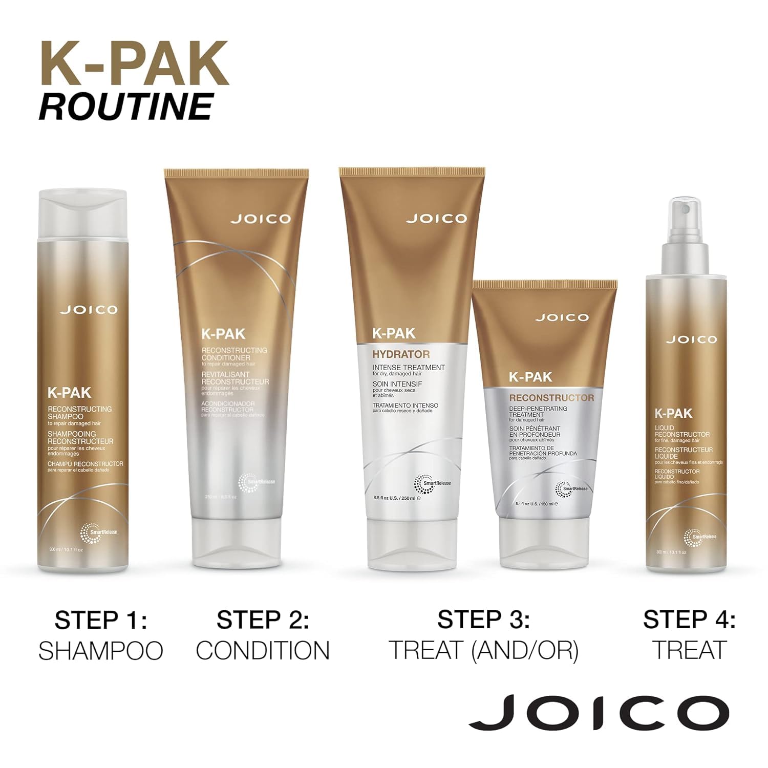Joico K-Pak Hydrator Intense Treatment | For Dry, Damaged Hair | Boost Shine | Improve Elasticity | Instant Hydration & Softness | With Keratin & Evening Primrose Oil | 8.5 Fl Oz : Beauty & Personal Care
