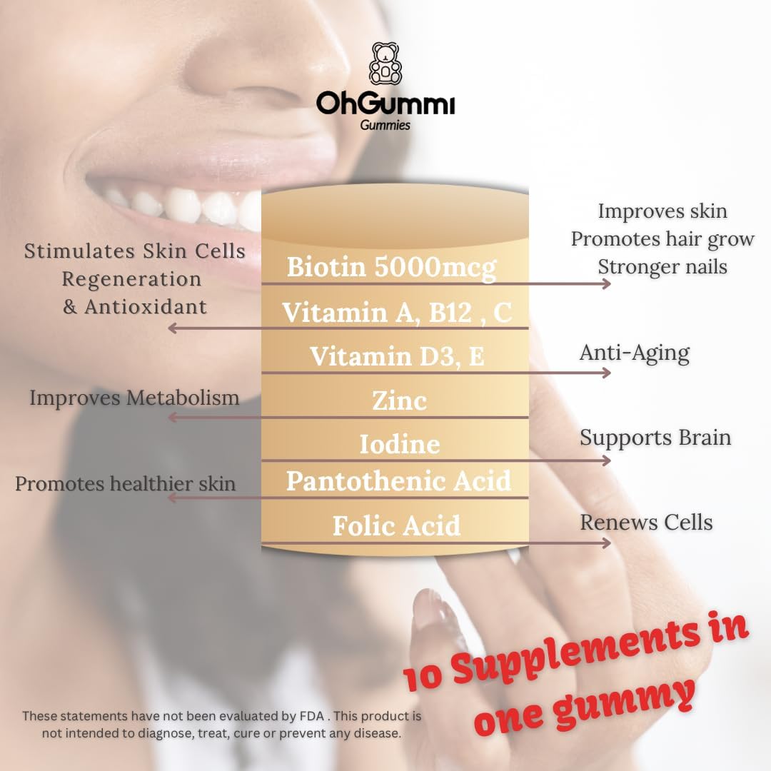 Buy Biotin 5000Mcg Gummies With Vit A, B12, C, D3, E + Folic Acid (Vegan Biotin) On  Free Shipping On Qualified Orders
