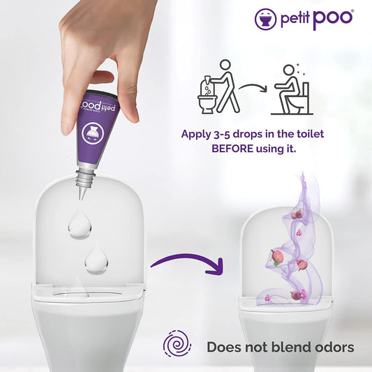 All Natural Toilet Odor Drops Eliminator Deodorizer Odor Blocker Liquid Blocker Air Freshener - Travel Dropper personal Bottle (Sugar Flower Teen)