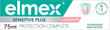 Elmex Sensitive Plus Full Protection Toothpaste 75Ml Protects Against Sensitive Teeth And Gum Irritation, Remineralizes Enamel, Tartar