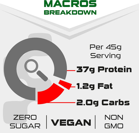 Sci-Mx Pro-V Gain - 100% Vegan Protein Powder - Soy, Pea + Rice - Salted Caramel Flavour - B12 + Magnesium - Muscle Growth - Sugar Free, Non-Gmo - 900G (20 Servings) 37G Of Protein Per Serving